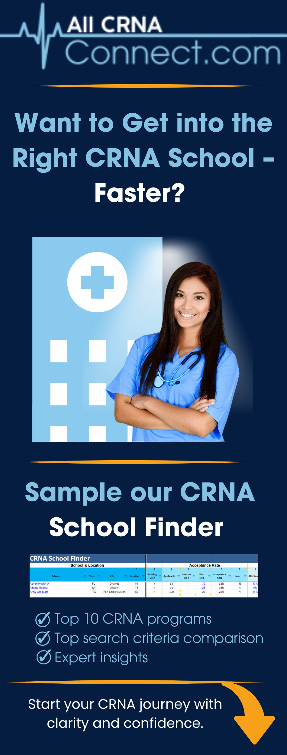 Download our CRNA School Finder