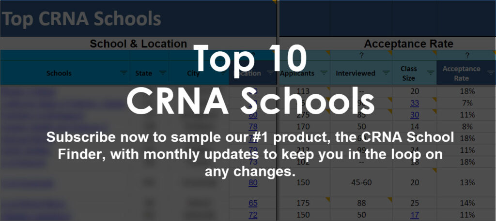 Top CRNA Schools